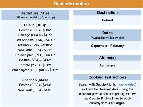 Cheap Flights to Ireland from ₱20,828 .
